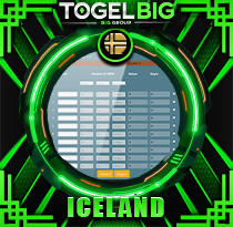 PREDIKSI TOGEL ICELAND 18 MEI 2026 TOGELBIG