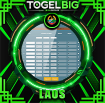 PREDIKSI LAOS 19 MEI 2026 TOGELBIG