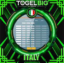 PREDIKSI ITALY 19 MEI 2026 TOGELBIG