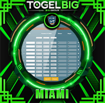 PREDIKSI TOGEL MIAMI 18 MEI 2026 TOGELBIG