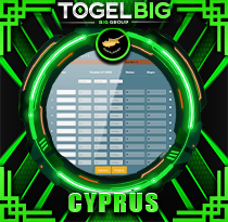 PREDIKSI TOGEL CYPRUS 18 MEI 2026 TOGELBIG
